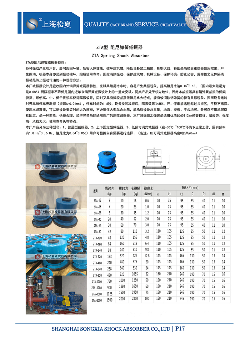 ZTA型系列減振器參數(shù)圖