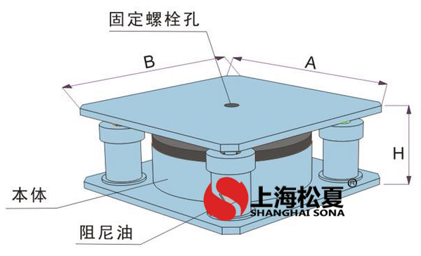 JBQ-B型阻尼氣墊減震器結(jié)構(gòu)圖